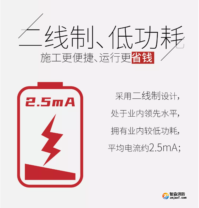 尼特乐鱼在线(中国)新款“胶囊”声光警报器上市 尼特乐鱼在线(中国)新款“胶囊”声光警报器上市