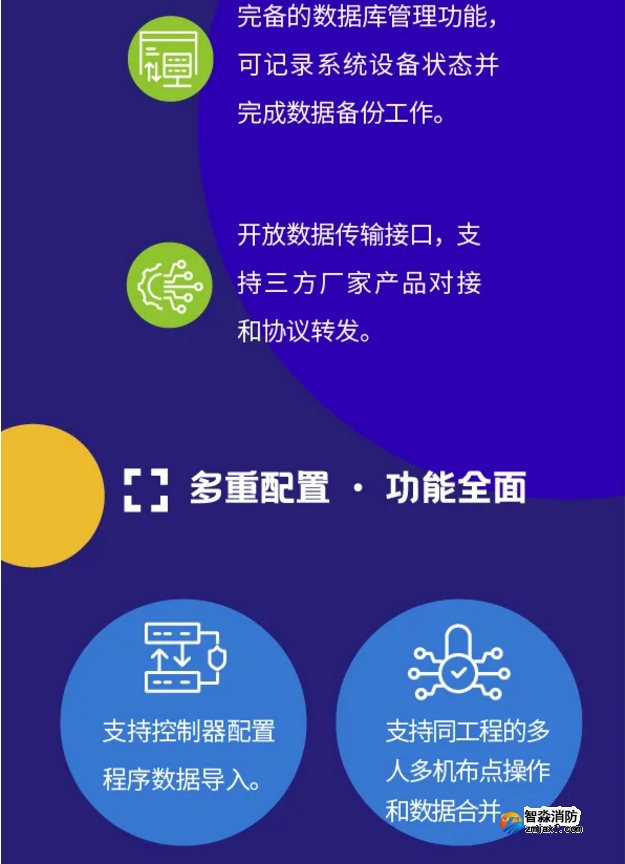 尼特乐鱼在线(中国)NT9012乐鱼在线(中国)控制室图形显示装置惊艳来袭