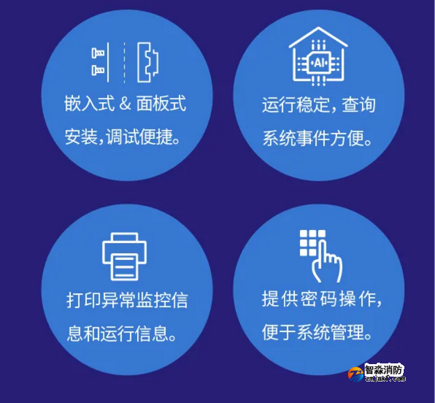 尼特乐鱼在线(中国)NT9012乐鱼在线(中国)控制室图形显示装置惊艳来袭