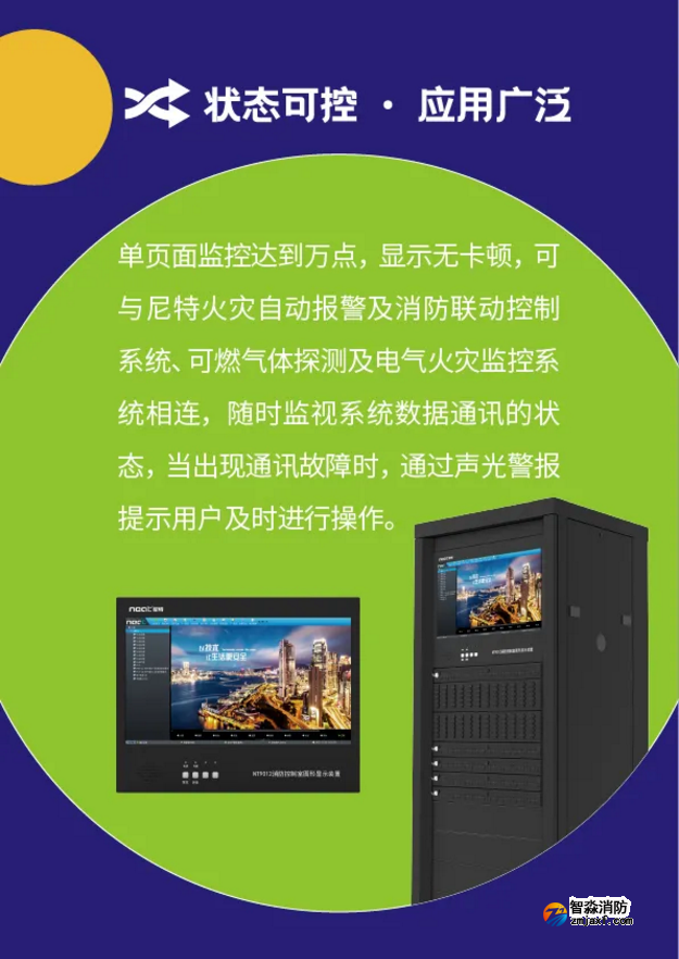 尼特乐鱼在线(中国)NT9012乐鱼在线(中国)控制室图形显示装置惊艳来袭