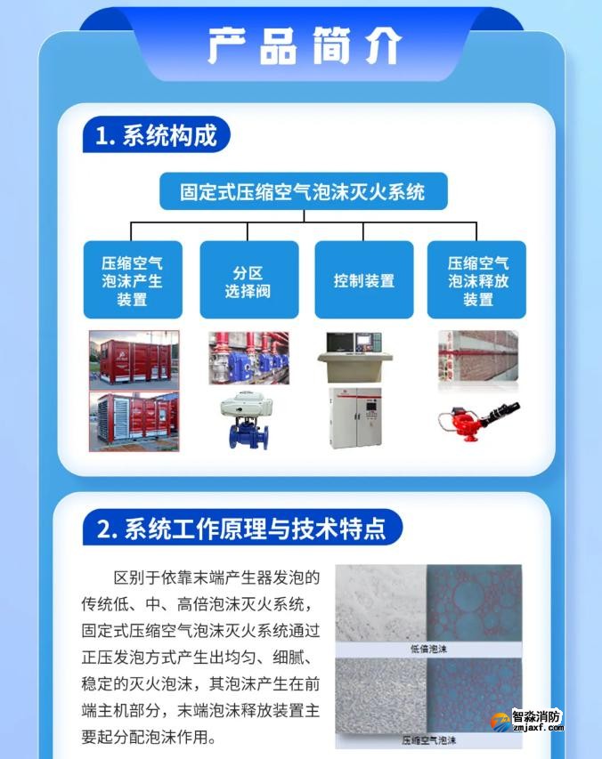 《固定式压缩空气泡沫灭火系统》GB/T44186-2024新规解读 《固定式压缩空气泡沫灭火系统》GB/T44186-2024新规解读