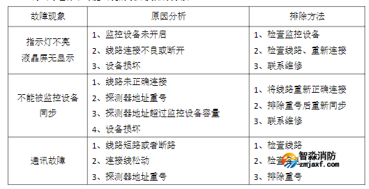 1732773683197545.png image.png