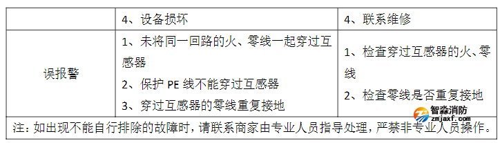 1732773842615323.png image.png