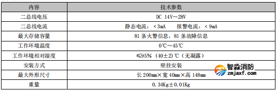 1732947840354316.png image.png