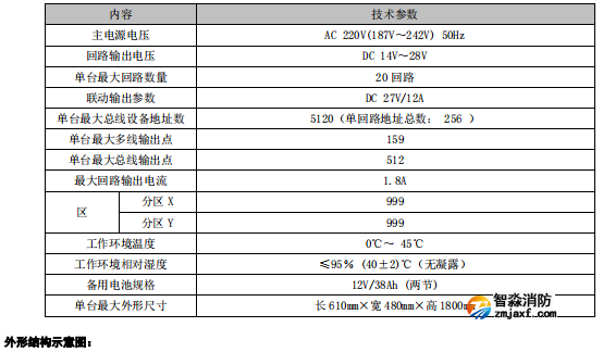 1732949054136194.png image.png