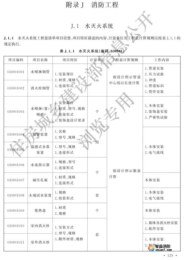 通用安装工程工程量计算标准