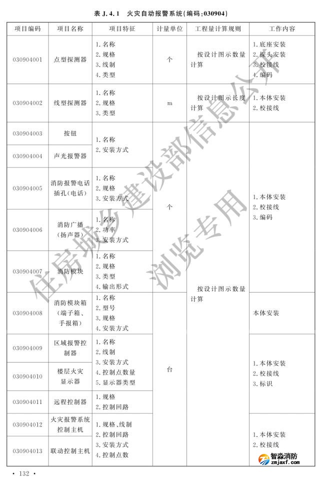 通用安装工程工程量计算标准