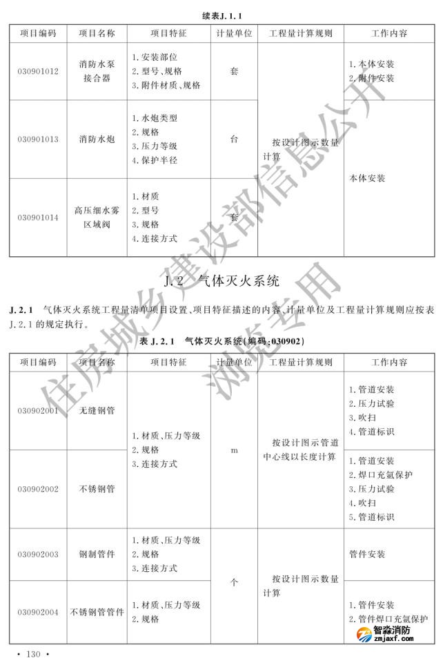 通用安装工程工程量计算标准