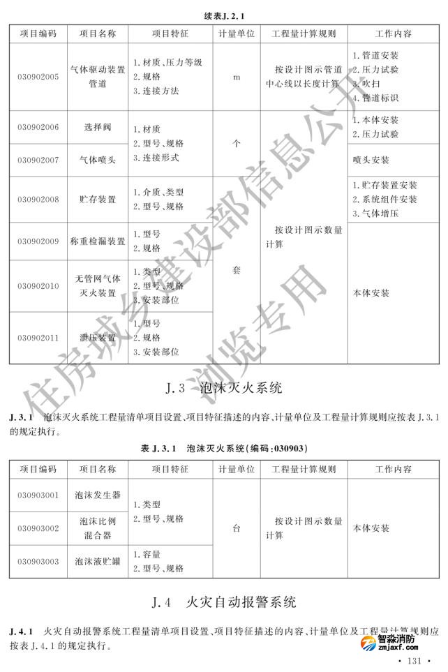 通用安装工程工程量计算标准