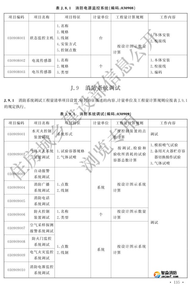 通用安装工程工程量计算标准