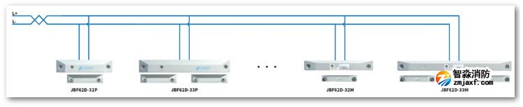 一体式门磁开关JBF62D-32P、JBF62D-33P、JBF62D-32M、JBF62D-33M接线图 一体式门磁开关JBF62D-32P、JBF62D-33P、JBF62D-32M、JBF62D-33M接线图