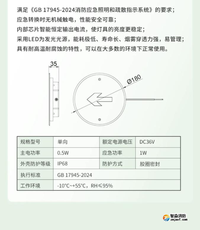嘉泰新国标应急疏散标志灯
