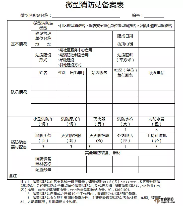 微型乐鱼在线(中国)站备案表