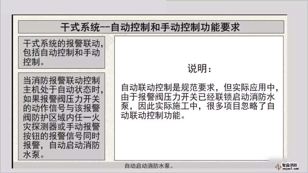 干式系统报警联动及连锁控制4