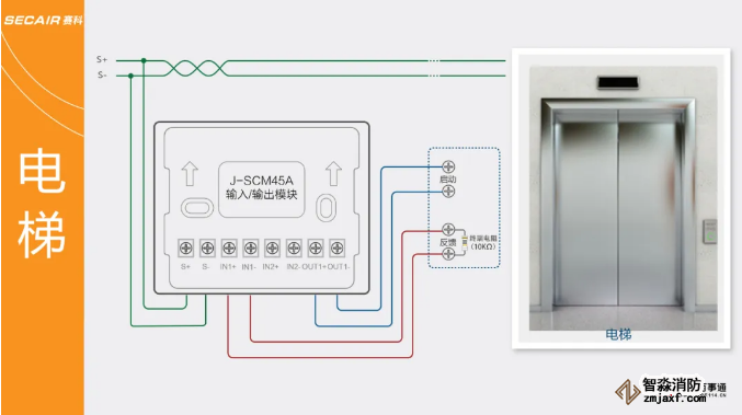 J-SCM45A输入输出模块接线图