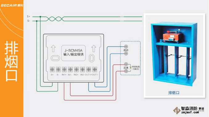 J-SCM45A输入输出模块接线图