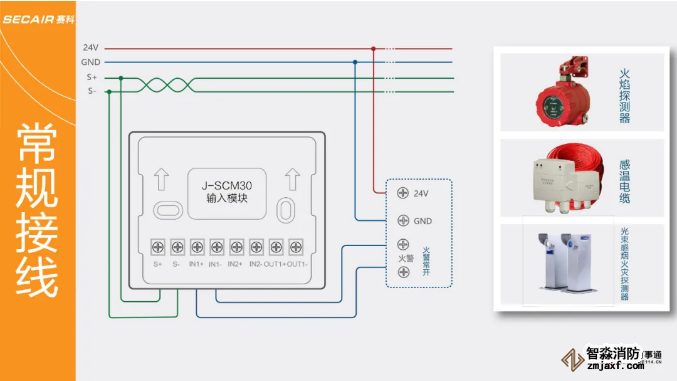 J-SCM30输入模块常规接线