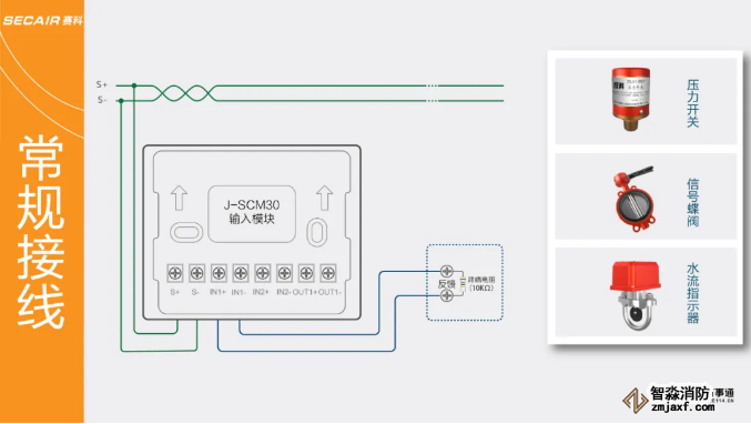 J-SCM30输入模块常规接线