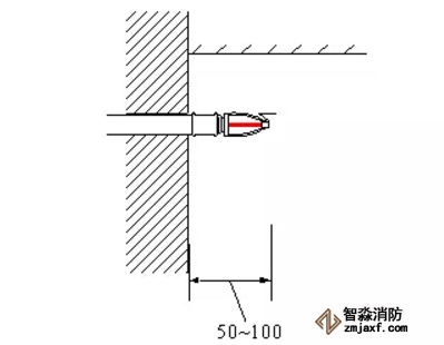 喷淋怎么安装才规范？12项喷淋安装要点示例总结！