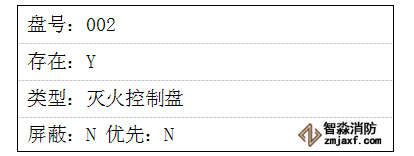 GK652B气体灭火主机从网RS-485设置