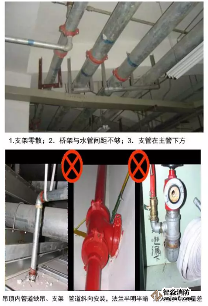 乐鱼在线(中国)管道安装与实施要点现场工程图片