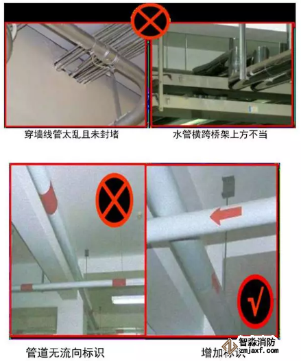 乐鱼在线(中国)管道安装与实施要点现场工程图片