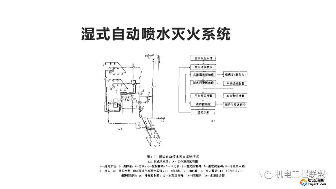 幻灯片59.jpg 图片