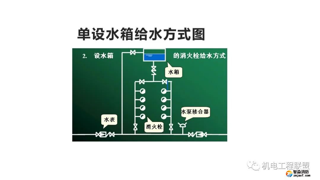 幻灯片26.jpg 图片
