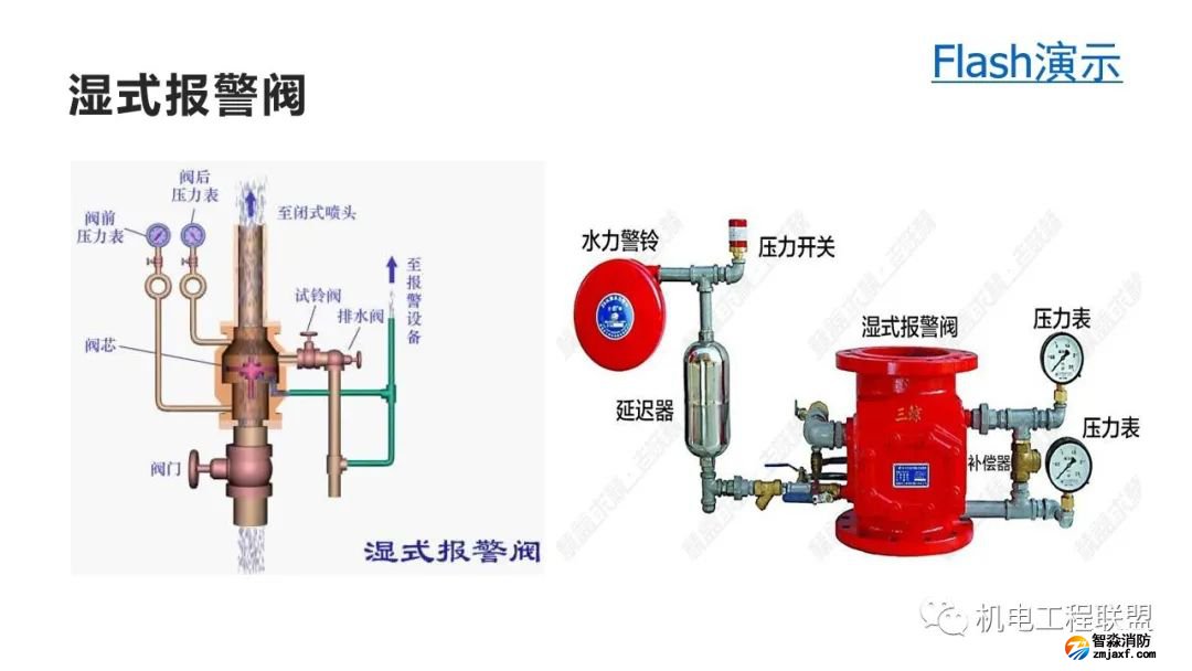 幻灯片74.jpg 图片
