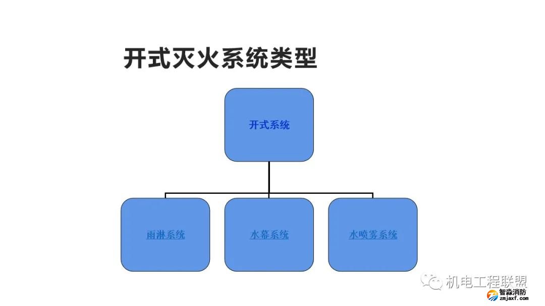 幻灯片57.jpg 图片