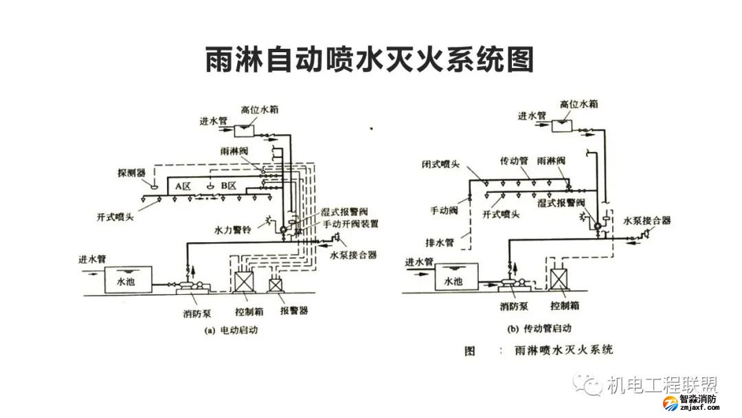 幻灯片65.jpg 图片