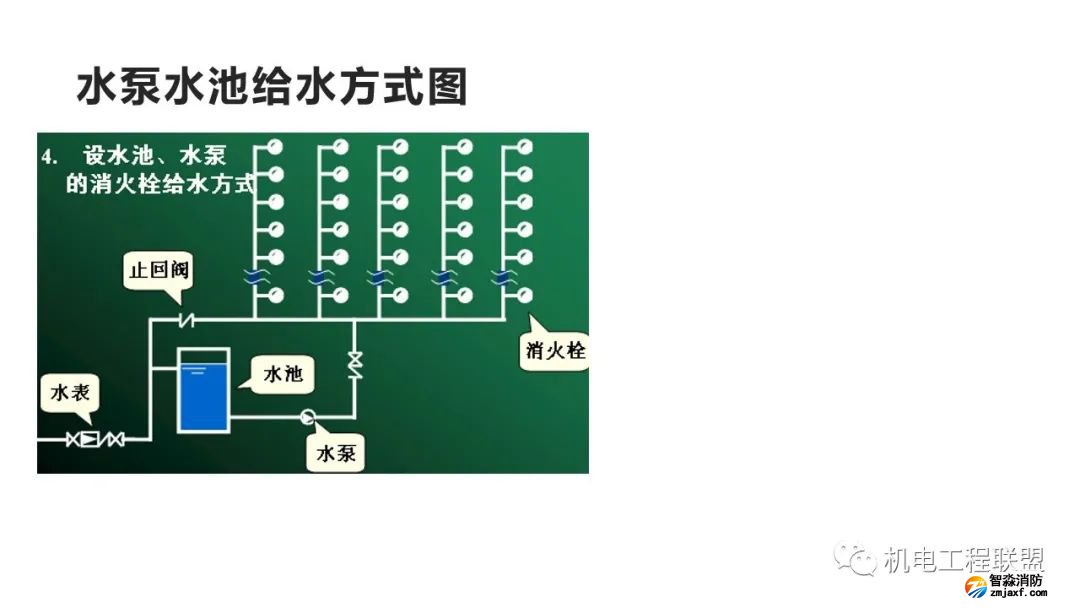 幻灯片31.jpg 图片