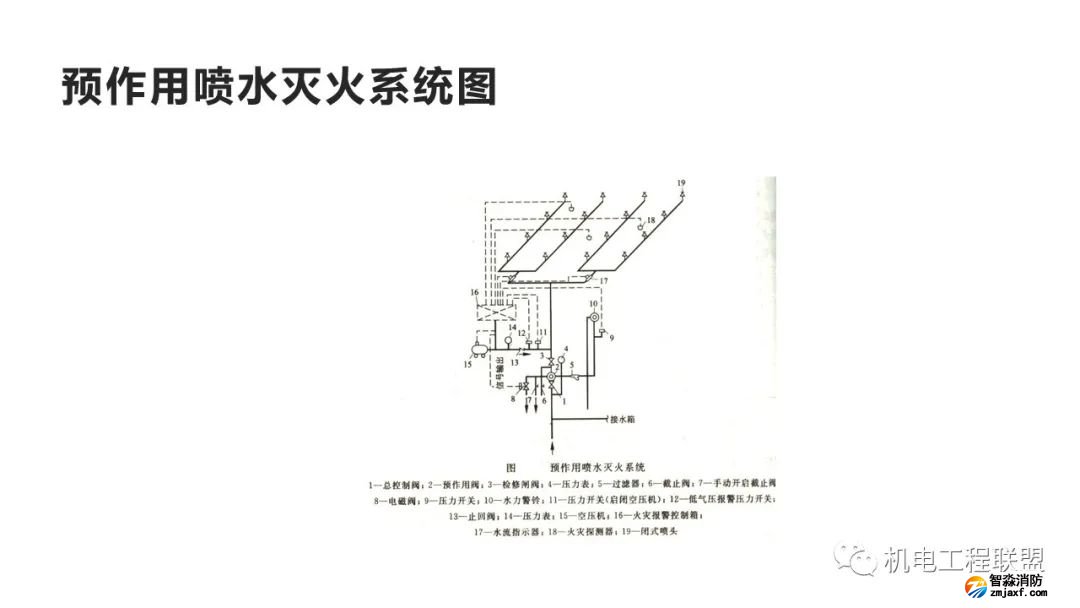 幻灯片63.jpg 图片