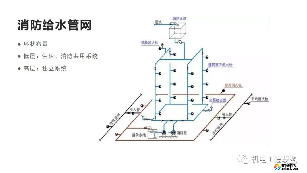 幻灯片21.jpg 图片