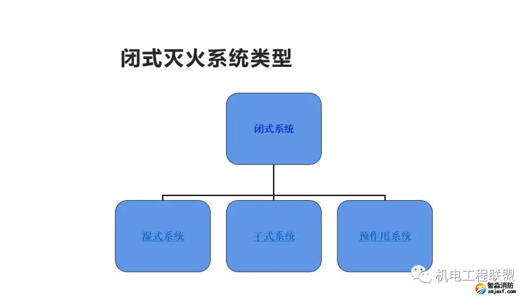 幻灯片56.jpg 图片