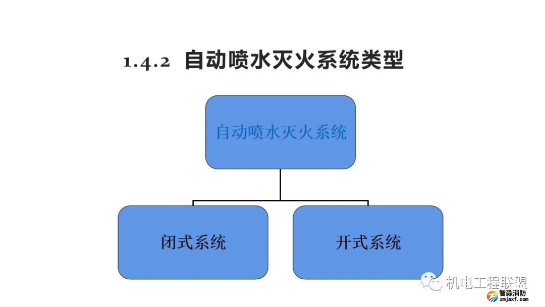 幻灯片55.jpg 图片