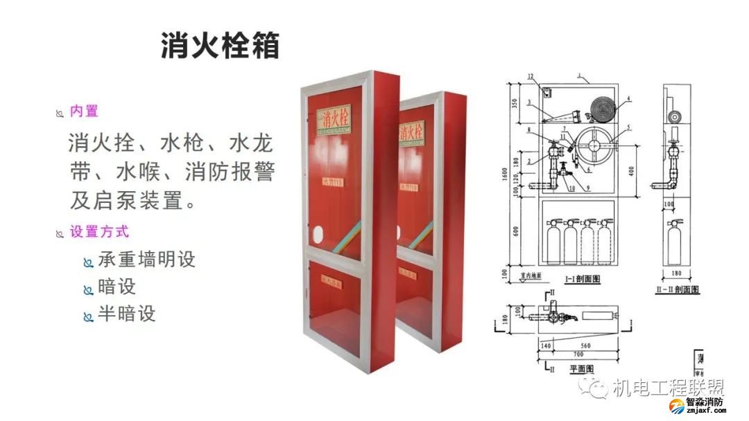 幻灯片18.jpg 图片