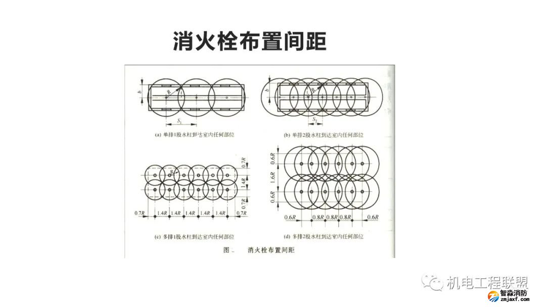 幻灯片40.jpg 图片
