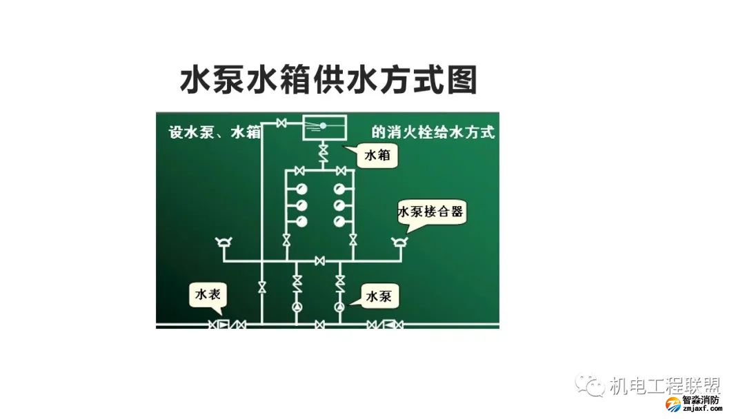幻灯片28.jpg 图片