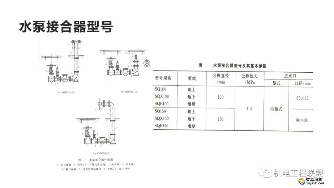 幻灯片20.jpg 图片