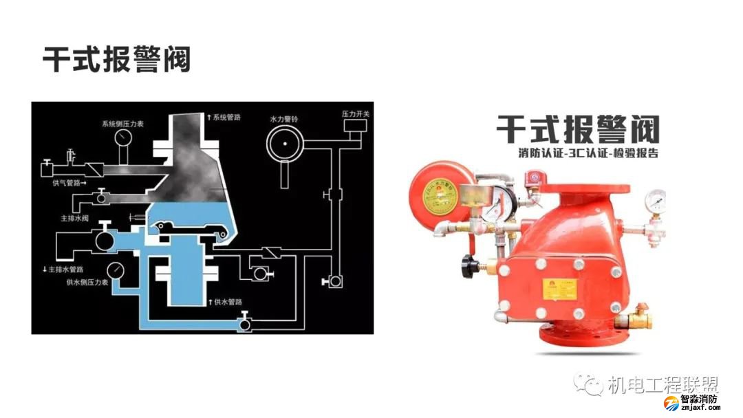 幻灯片75.jpg 图片