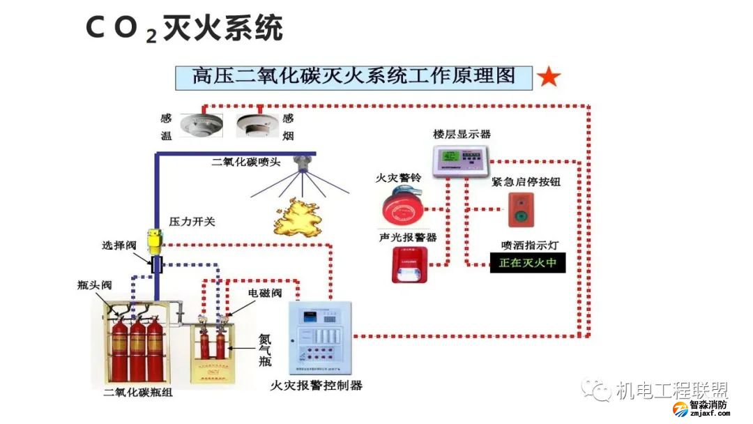 幻灯片9.jpg 图片