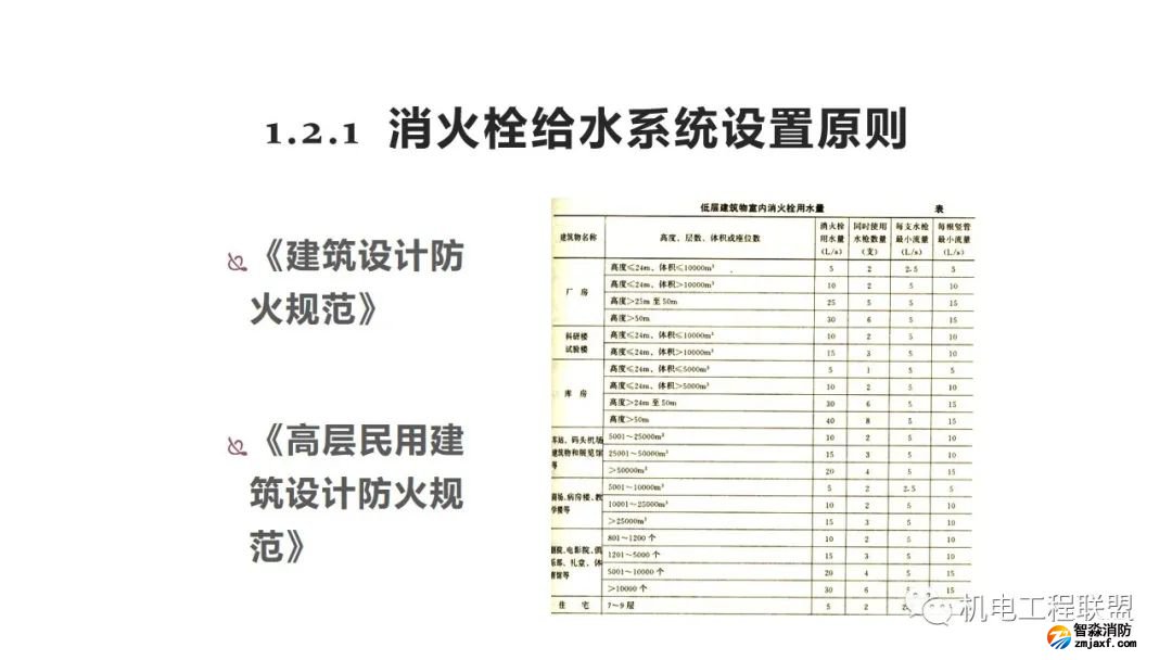幻灯片12.jpg 图片
