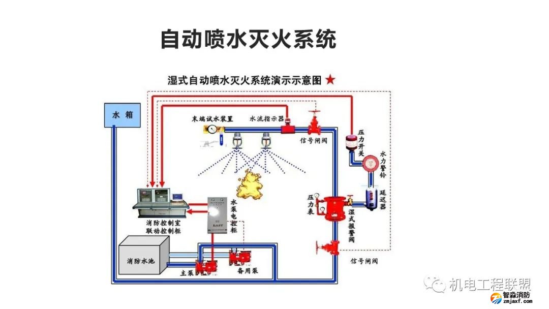 幻灯片8.jpg 图片