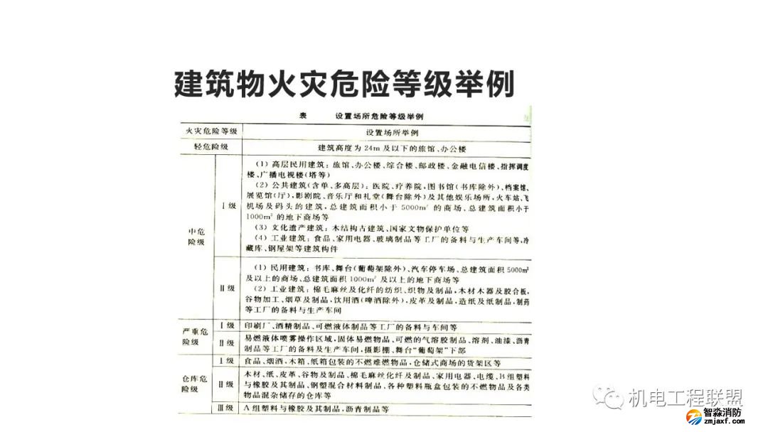 幻灯片54.jpg 图片