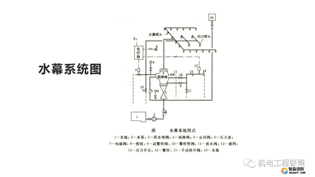 幻灯片67.jpg 图片