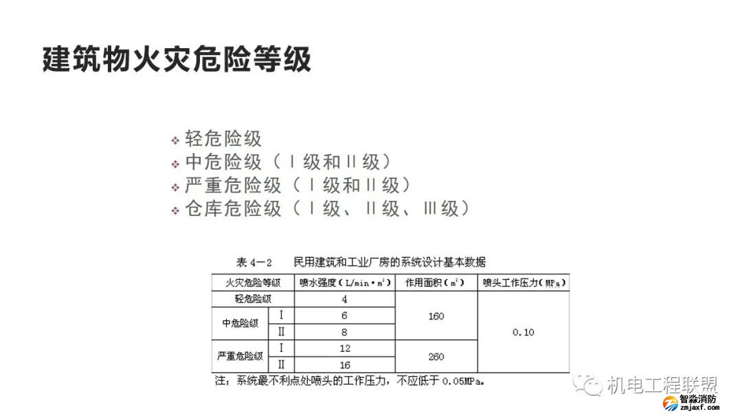 幻灯片53.jpg 图片