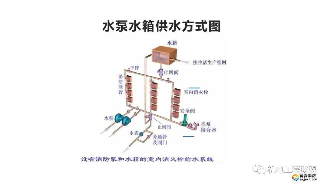 幻灯片30.jpg 图片