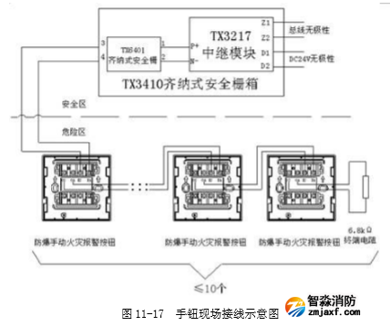 J-SAB-F-TX6142 手动火灾报警按钮端子接线图 J-SAB-F-TX6142 手动火灾报警按钮端子接线图