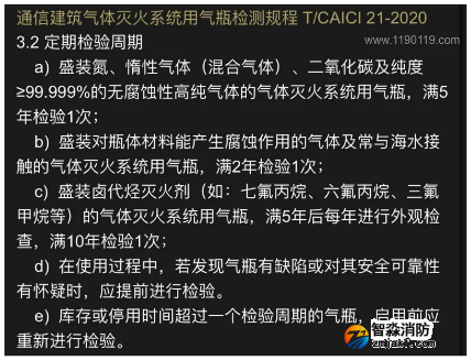 气体灭火钢瓶检验周期、报废年限、钢印标志及检验资格